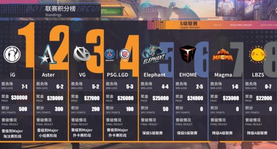 体验澳洲生活的模拟经营游戏金垦小镇全新版本