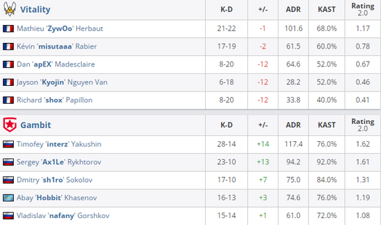 网易暑期游戏全线反攻战略解析