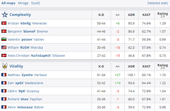 王者荣耀狂铁最佳出装与铭文推荐