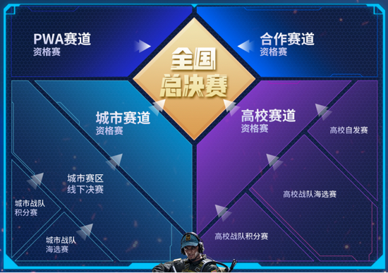 Viper女警助力HLE强势晋级S15八强