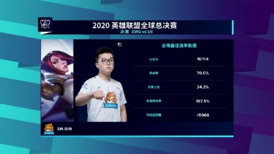 PUBG新春活动盛大来袭，丰富豪礼等你领取